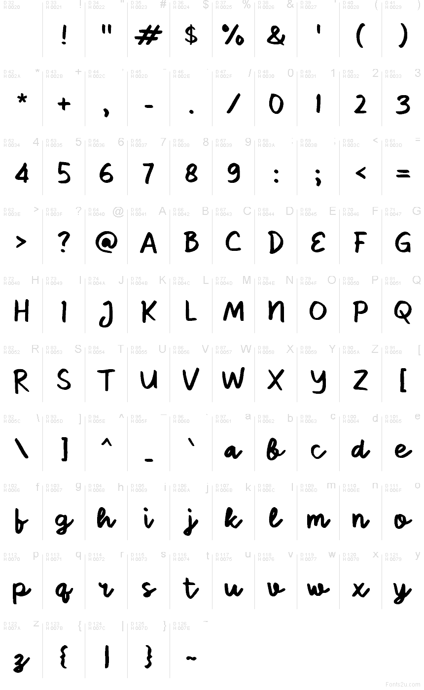 Latin de base - Table de caractères