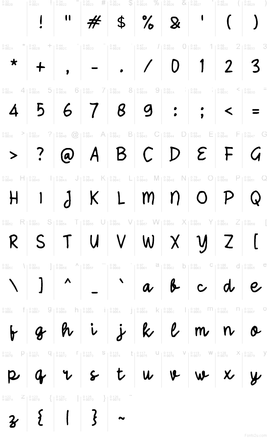 Latin de base - Table de caractères