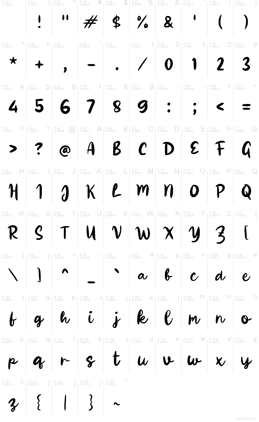 Latino di base - Mappa caratteri