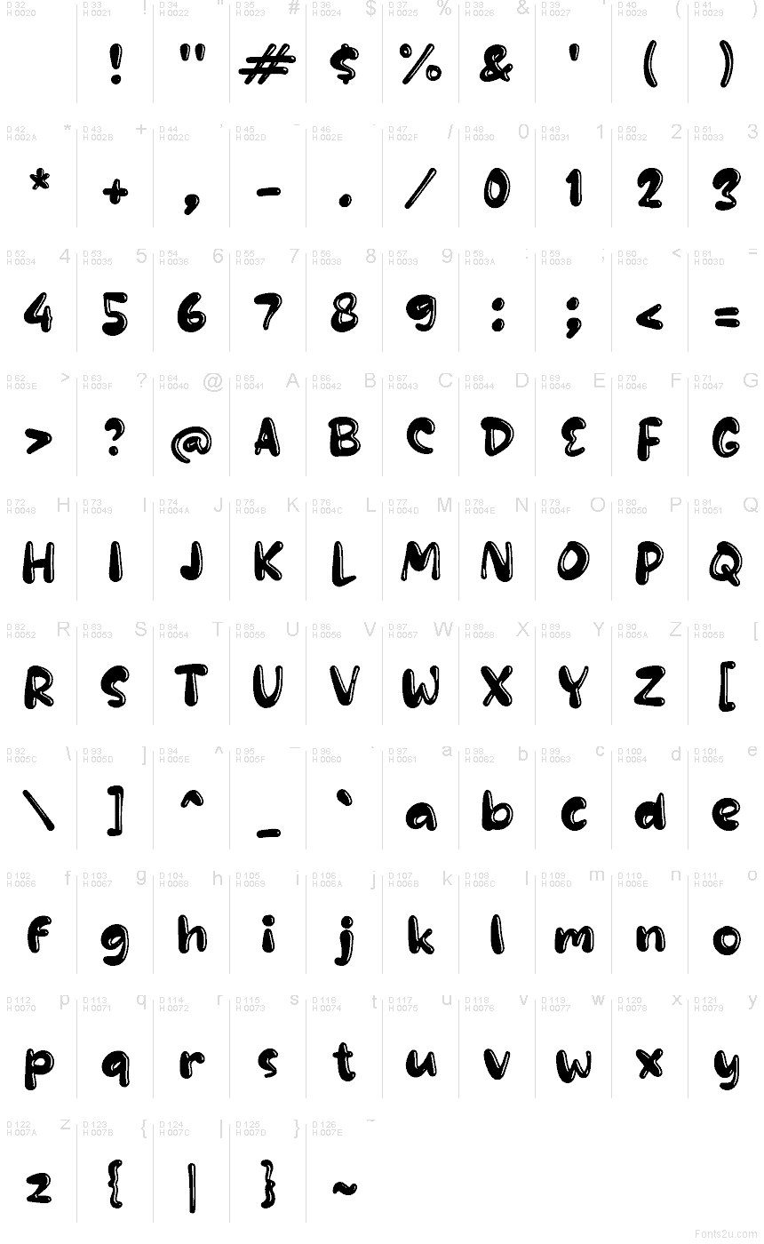 Basic Latin - charmap