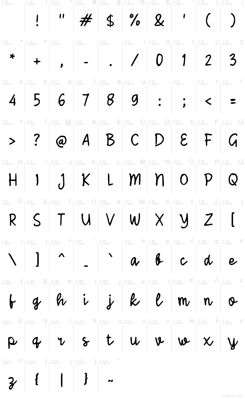 Latin de base - Table de caractères