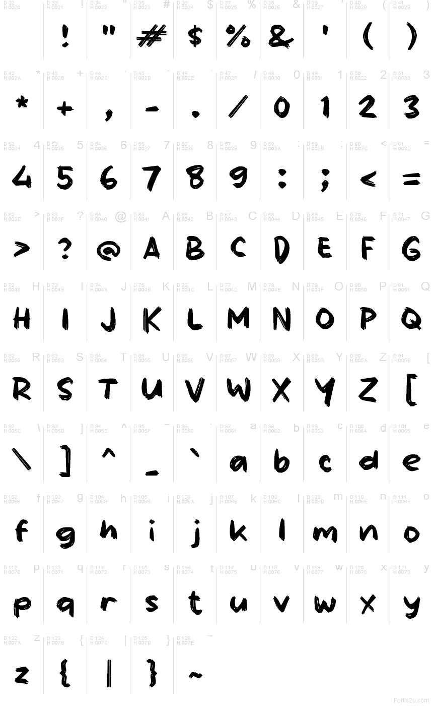 Latim básico - Mapa de caracteres