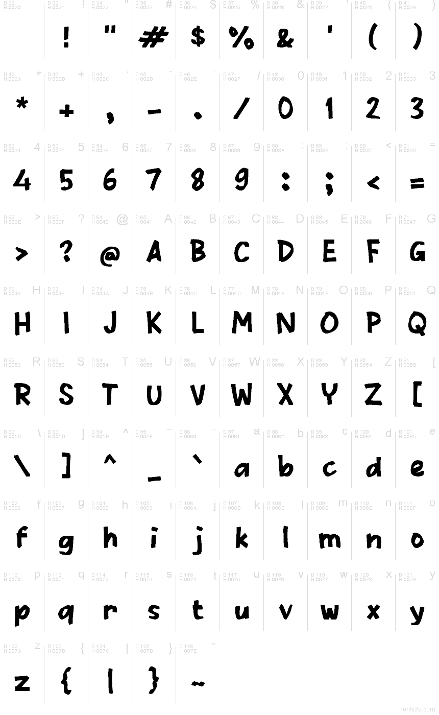 Базова латиниця - Таблиця символів