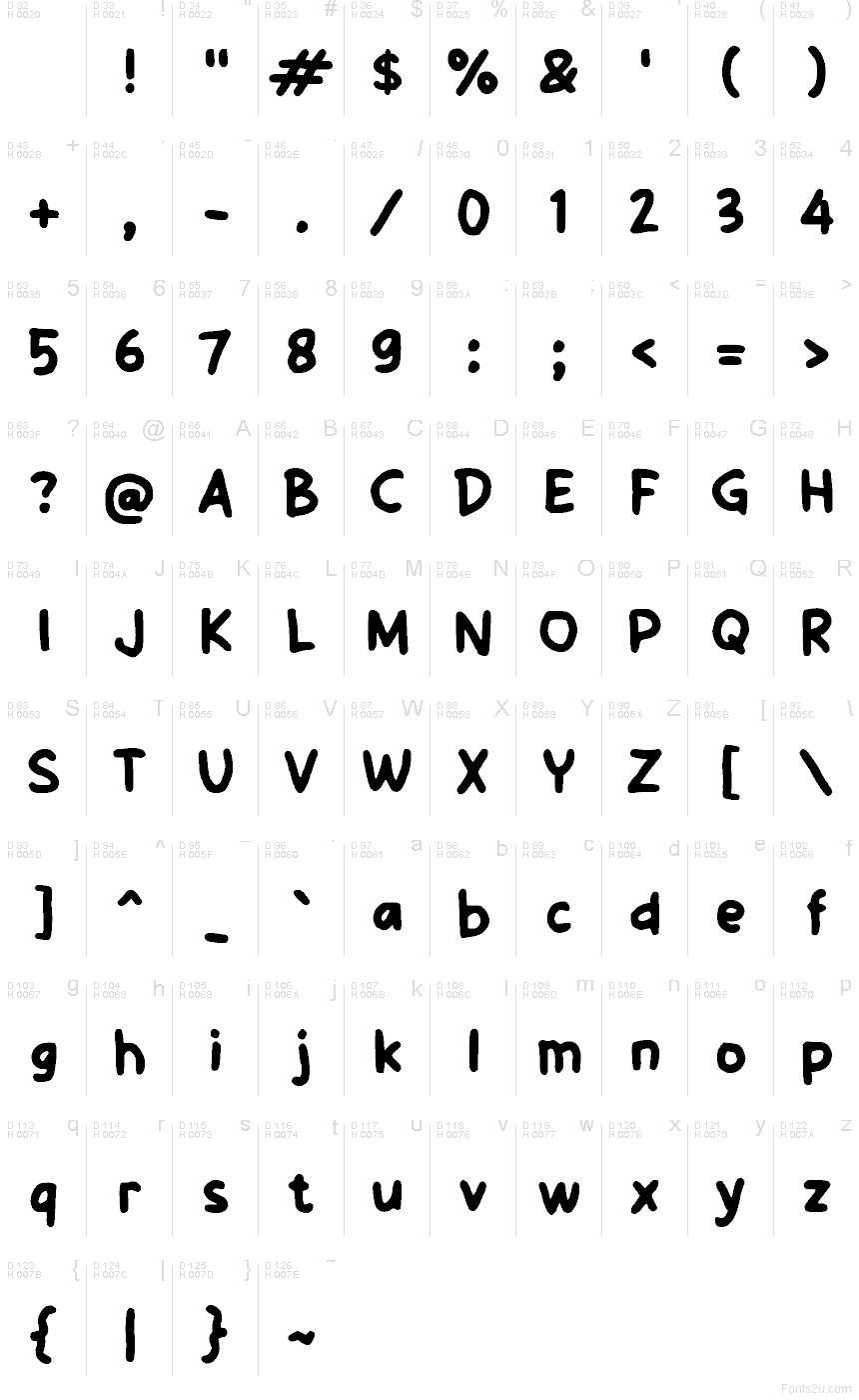 Базова латиниця - Таблиця символів