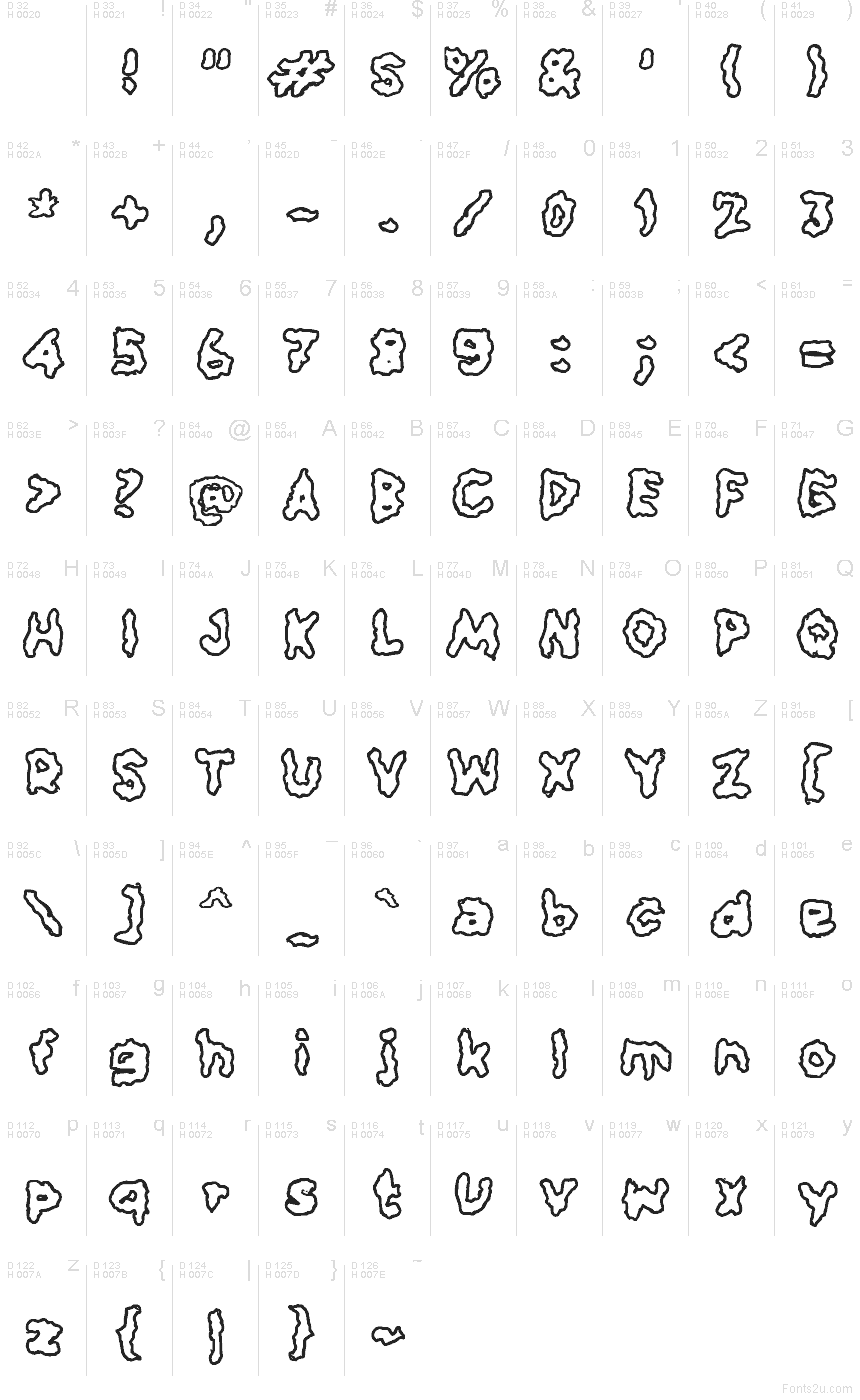 Základná latinka - Znaková sada