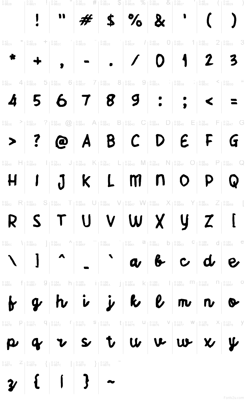 Latin de base - Table de caractères