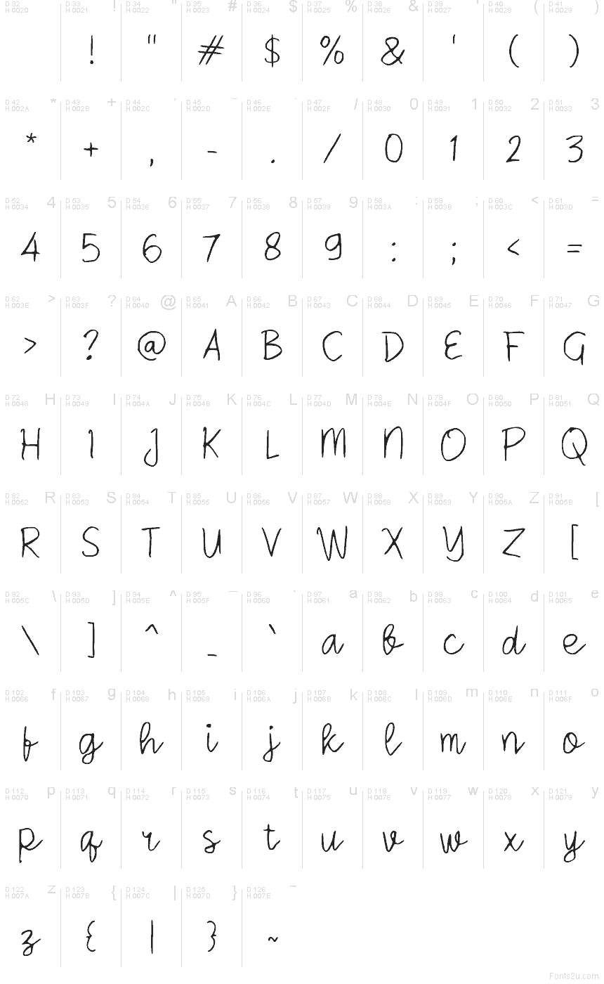 Latin de base - Table de caractères