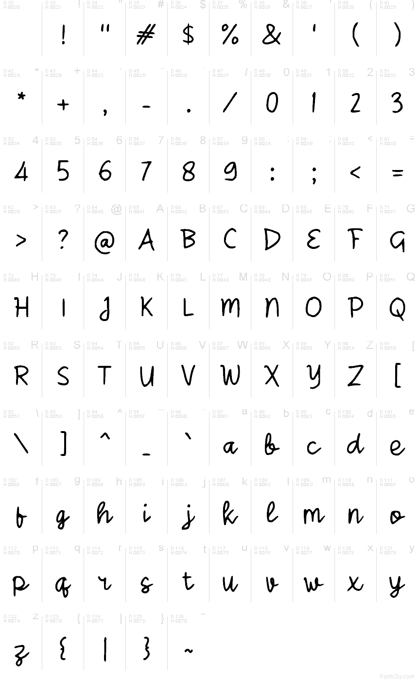 Latin de base - Table de caractères