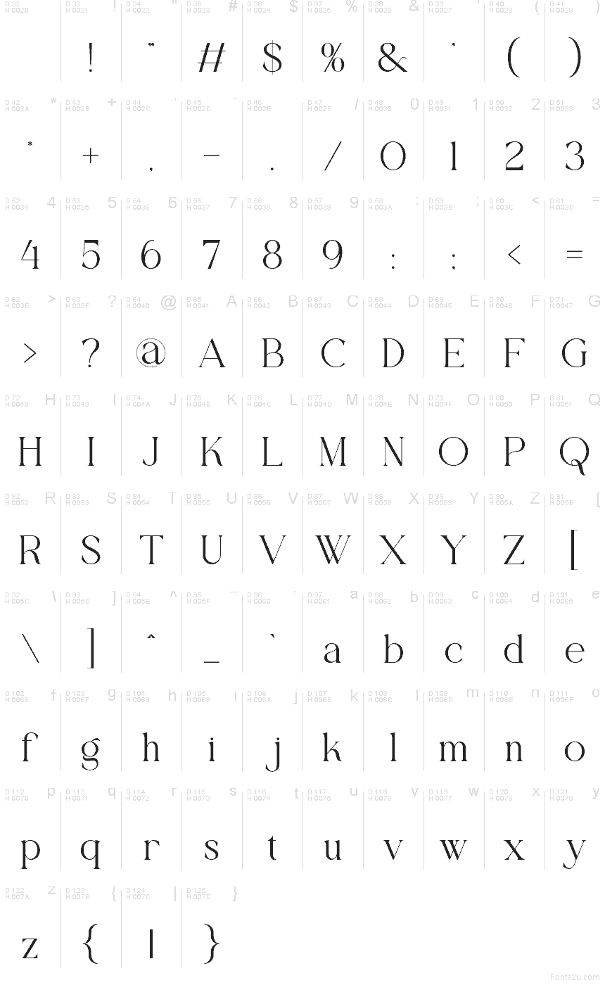 Basic Latin - charmap