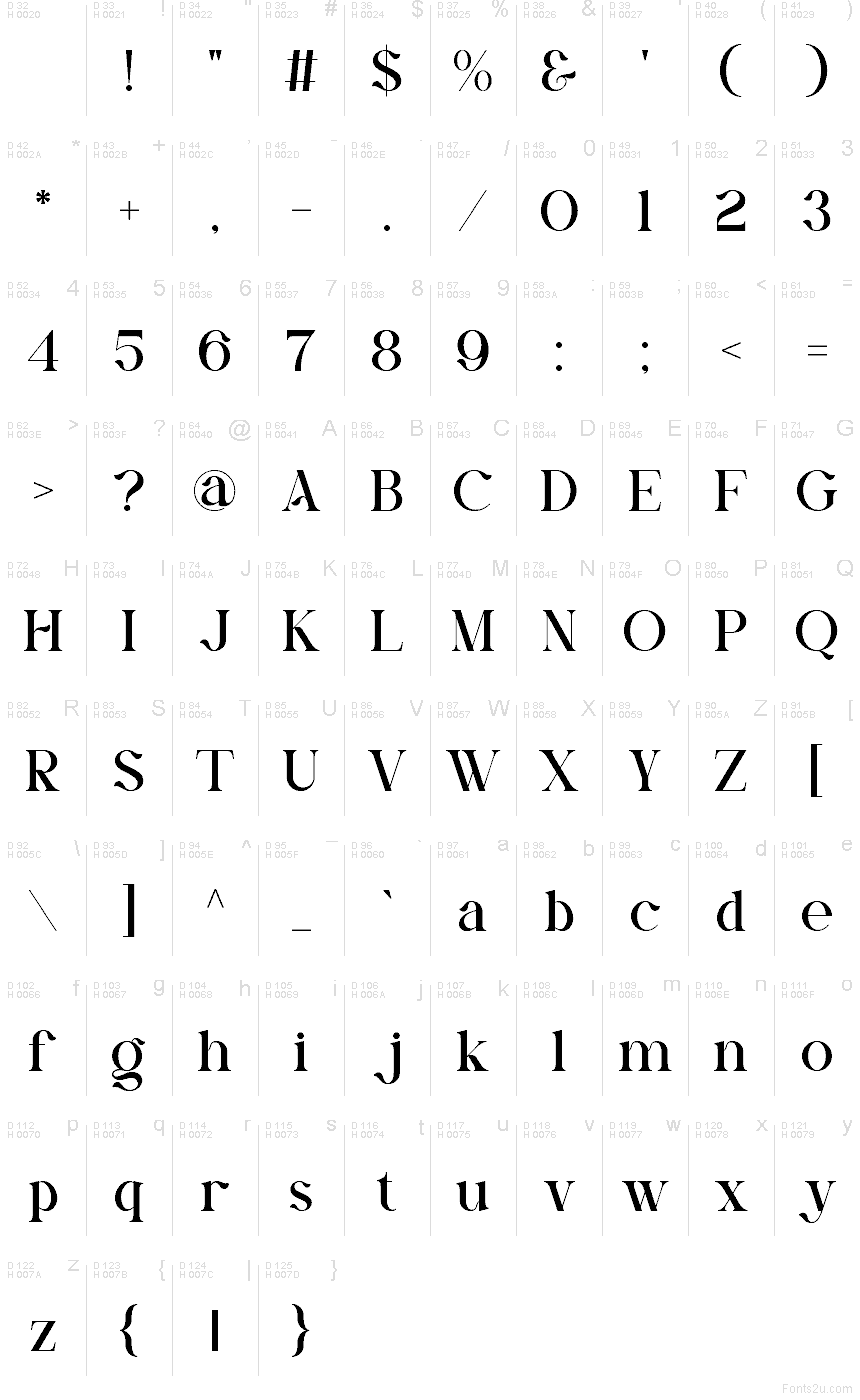 Základní latinka - Tabulka znaků