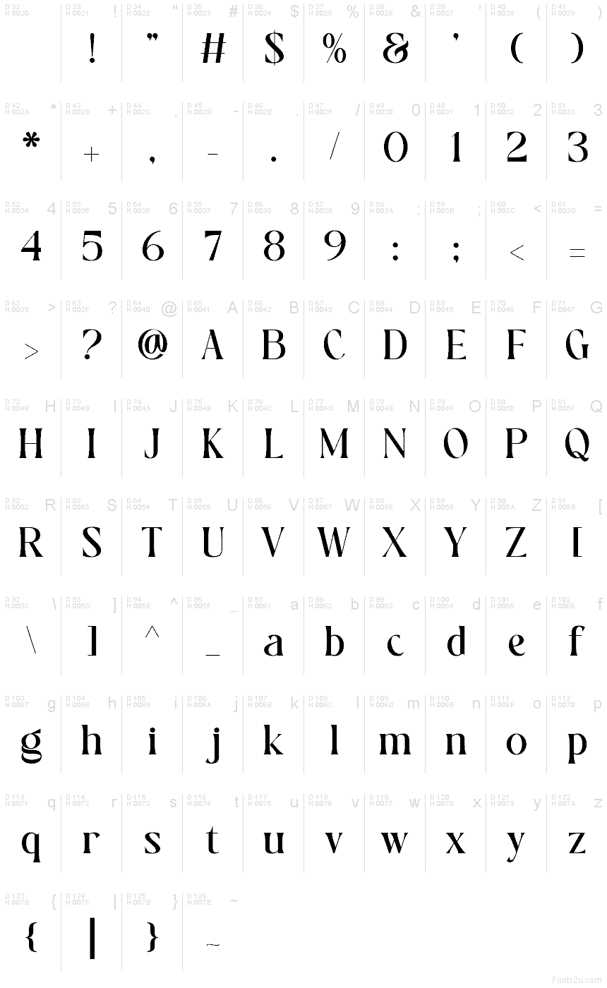 الأساسية لاتينية - خريطة الرموز