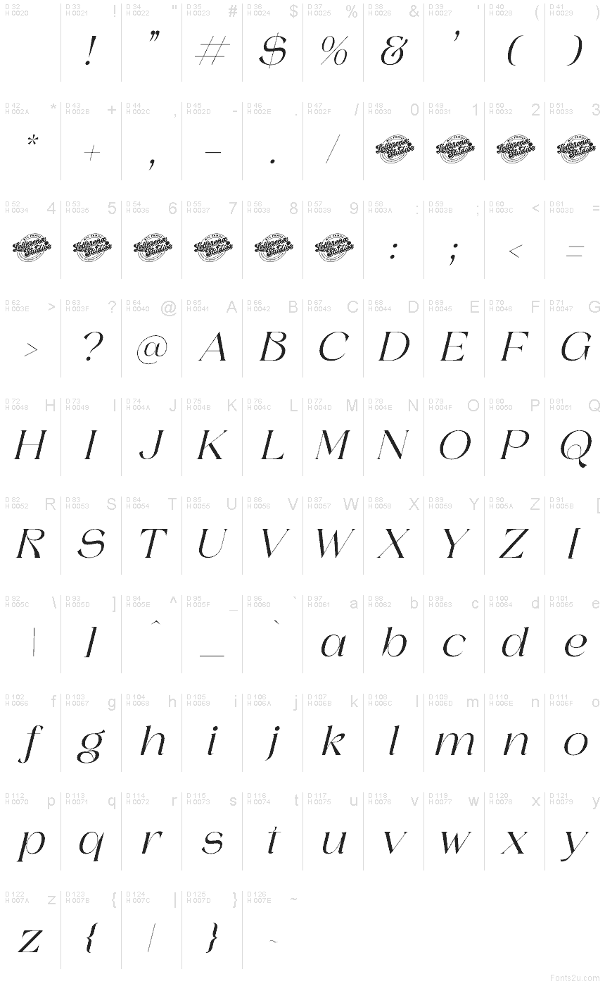 Basis-Lateinisch - Zeichentabelle