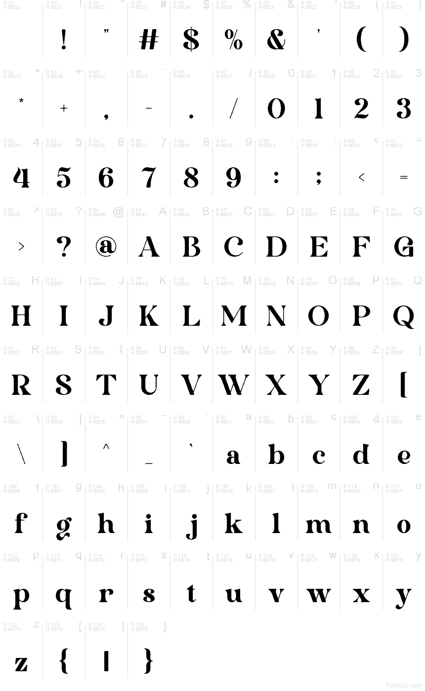 Basic Latin - charmap