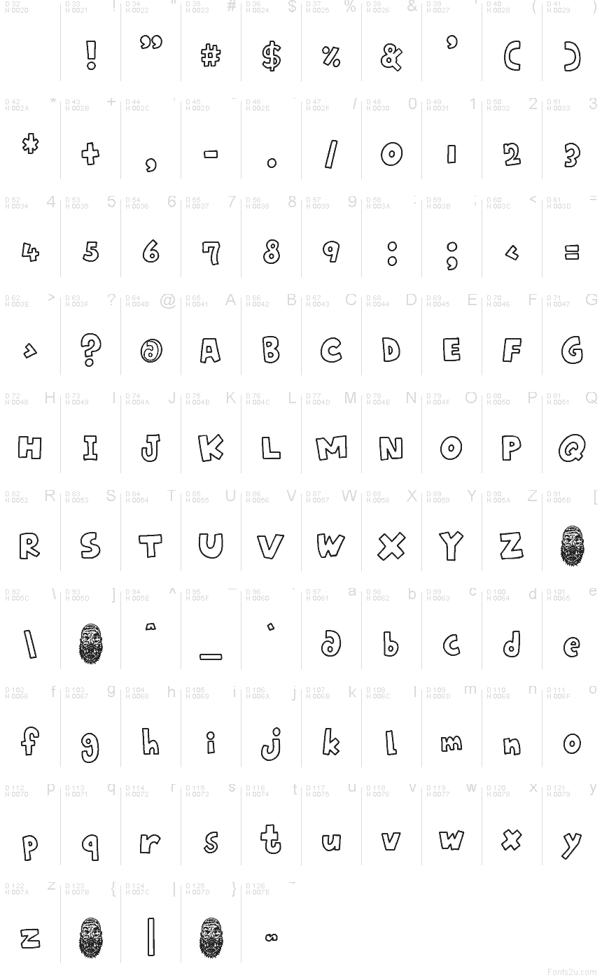 Basis-Lateinisch - Zeichentabelle