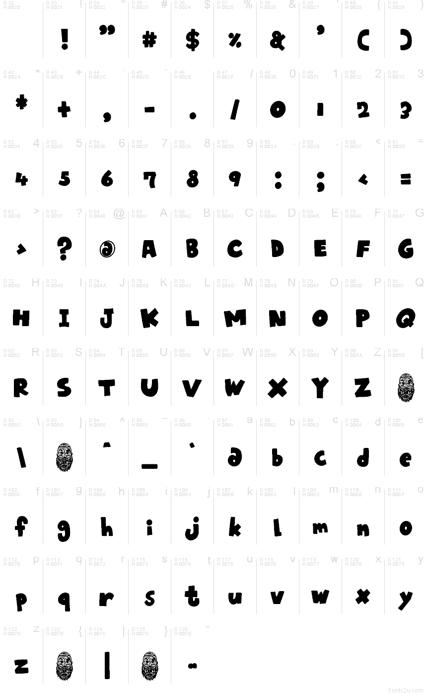 Basis-Lateinisch - Zeichentabelle