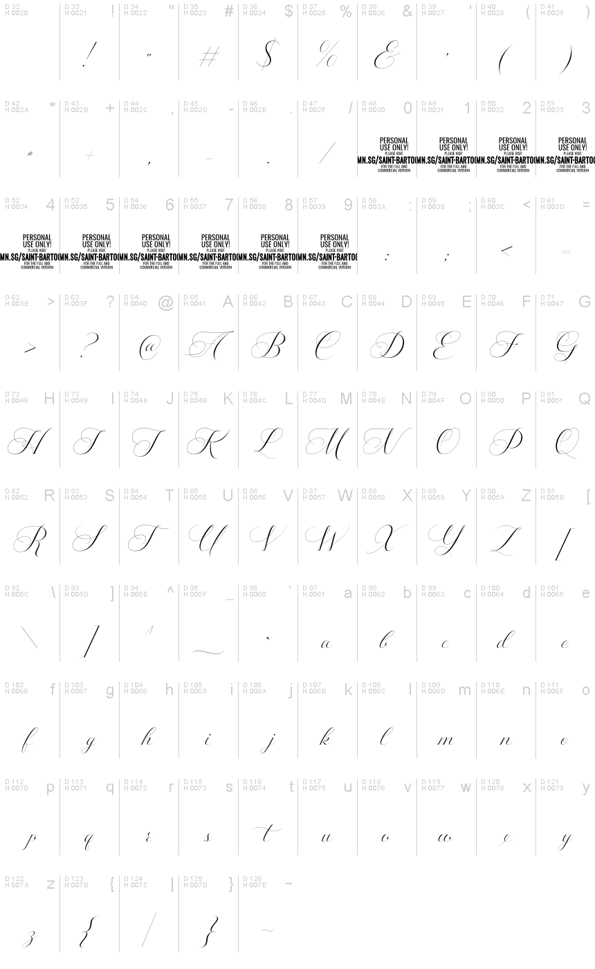 Basic Latin - charmap