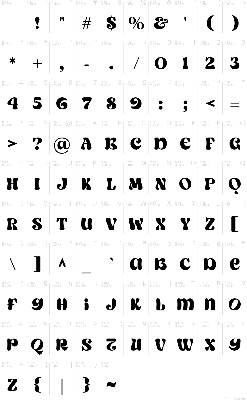 Základná latinka - Znaková sada