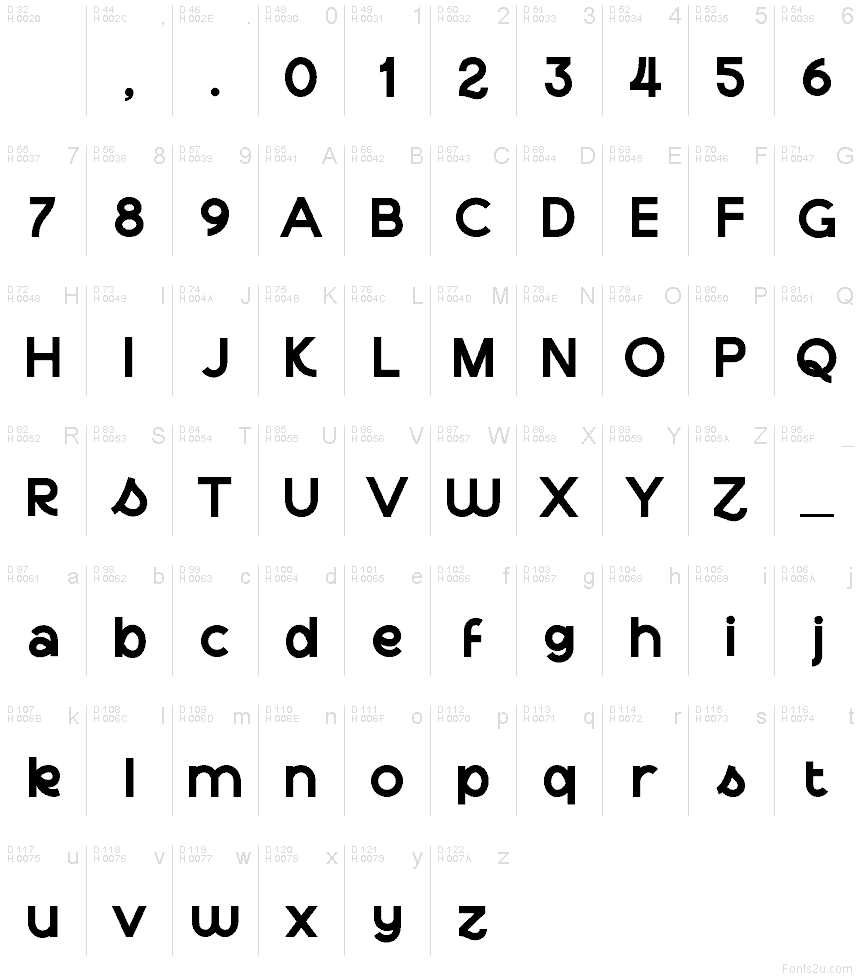 Basic Latin - charmap