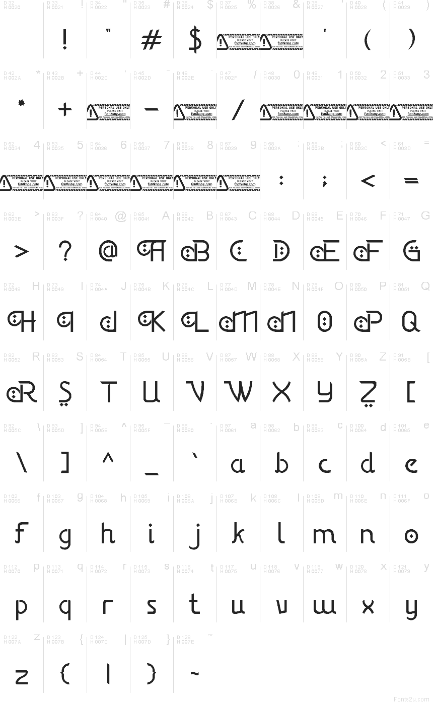 基本ラテン文字 - 文字マップ