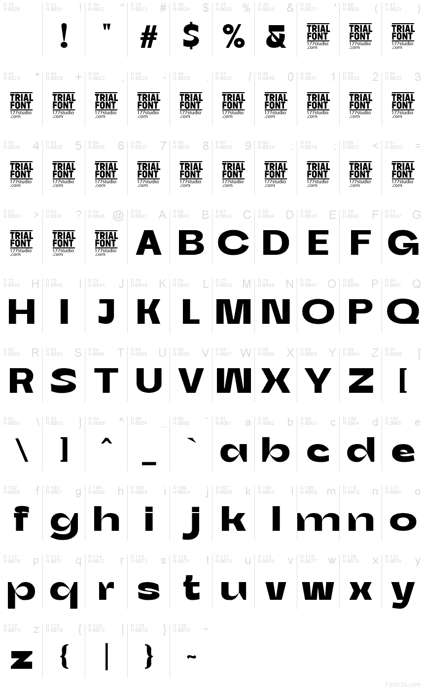 基本ラテン文字 - 文字マップ