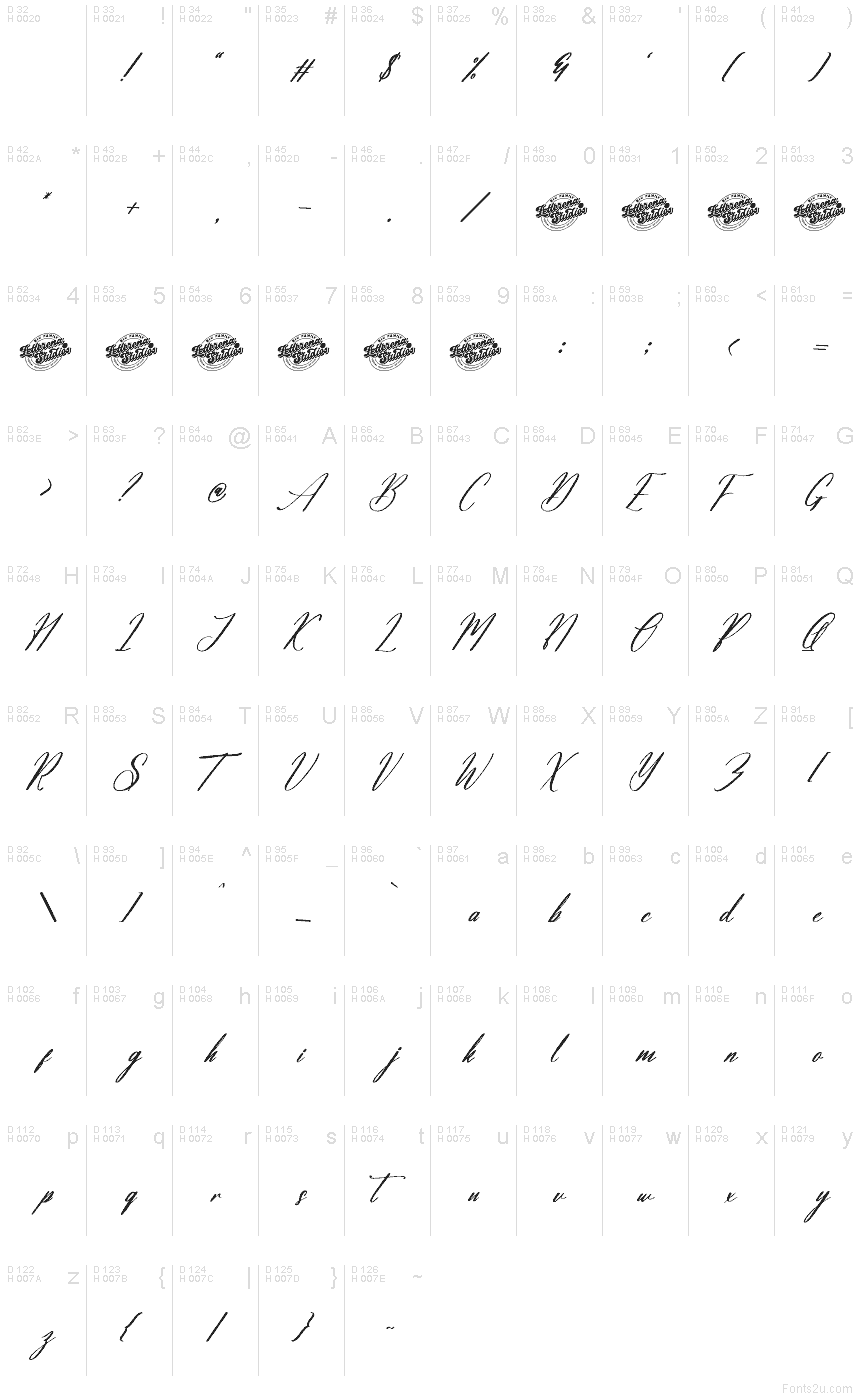 Basic Latin - charmap