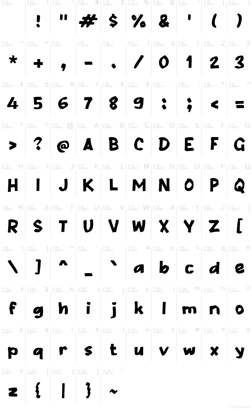 Базова латиниця - Таблиця символів