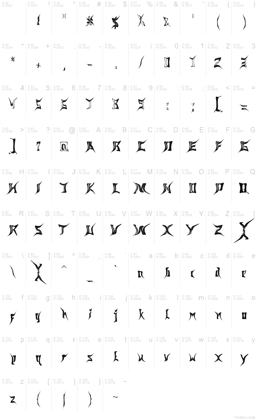 Základná latinka - Znaková sada