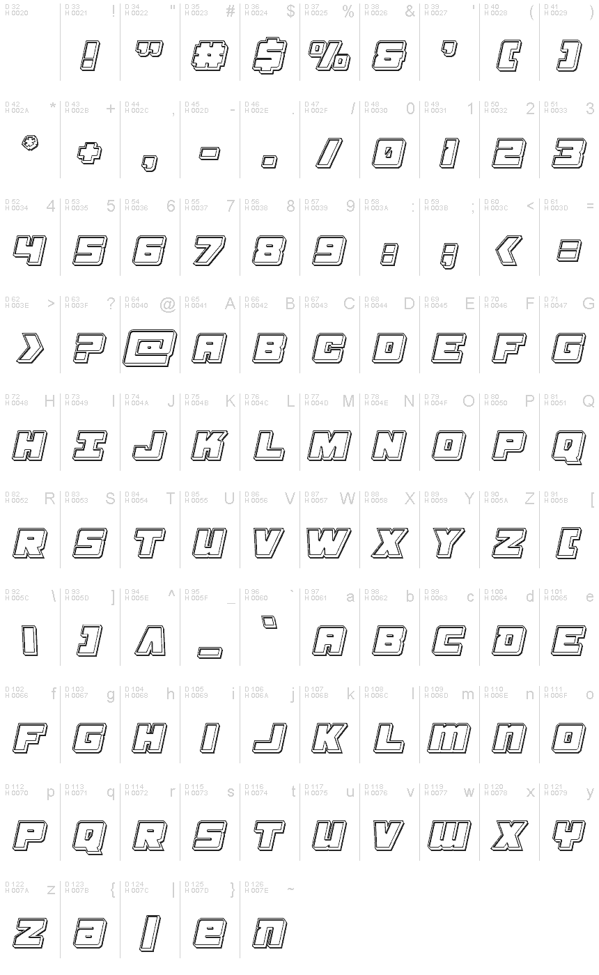 基本拉丁字母 - 字符地图