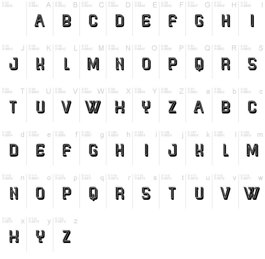 Basic Latin - charmap
