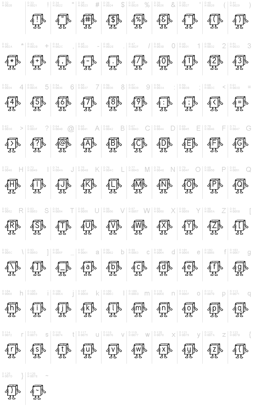Basic Latin - charmap