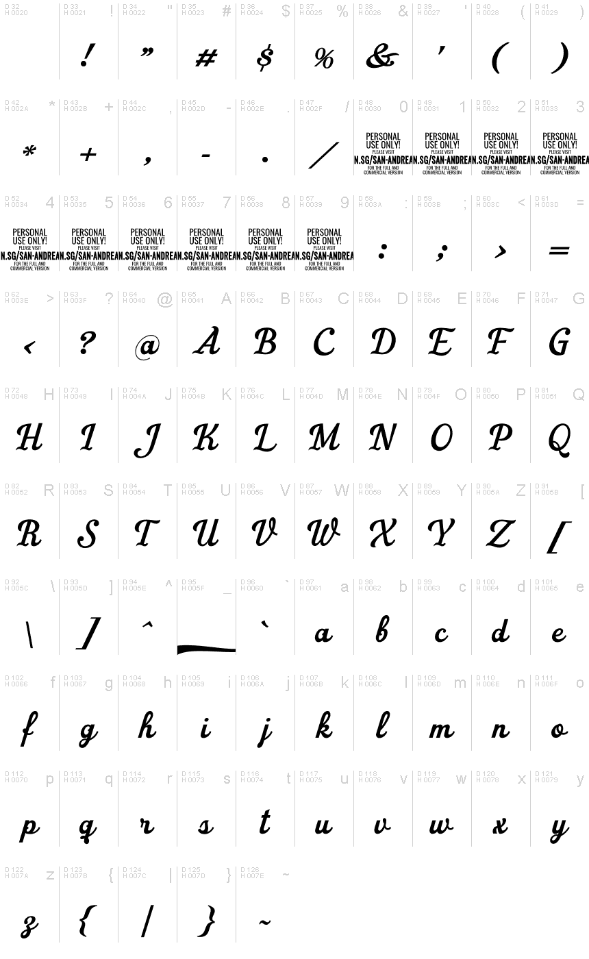 Basic Latin - charmap