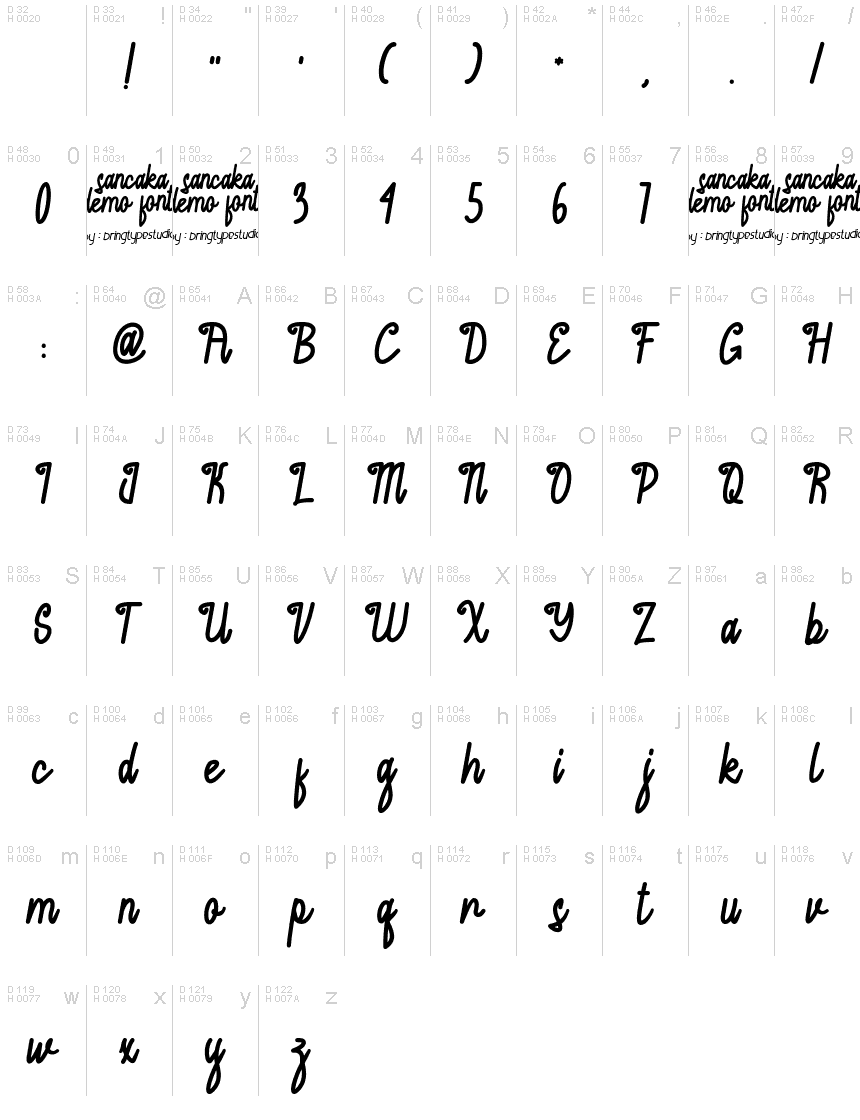 Základná latinka - Znaková sada