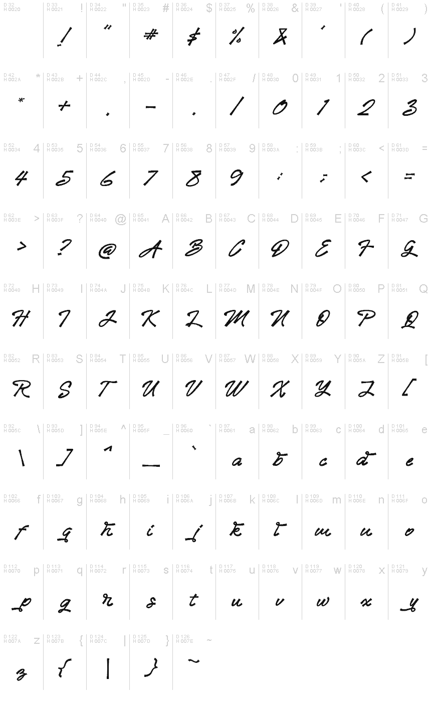 Basic Latin - charmap