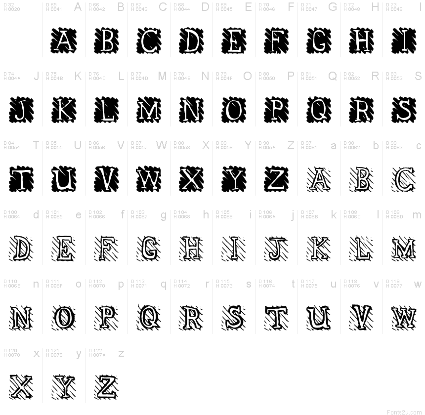 基本ラテン文字 - 文字マップ