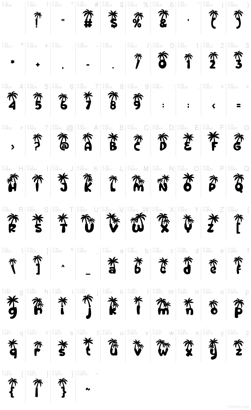 Basic Latin - charmap