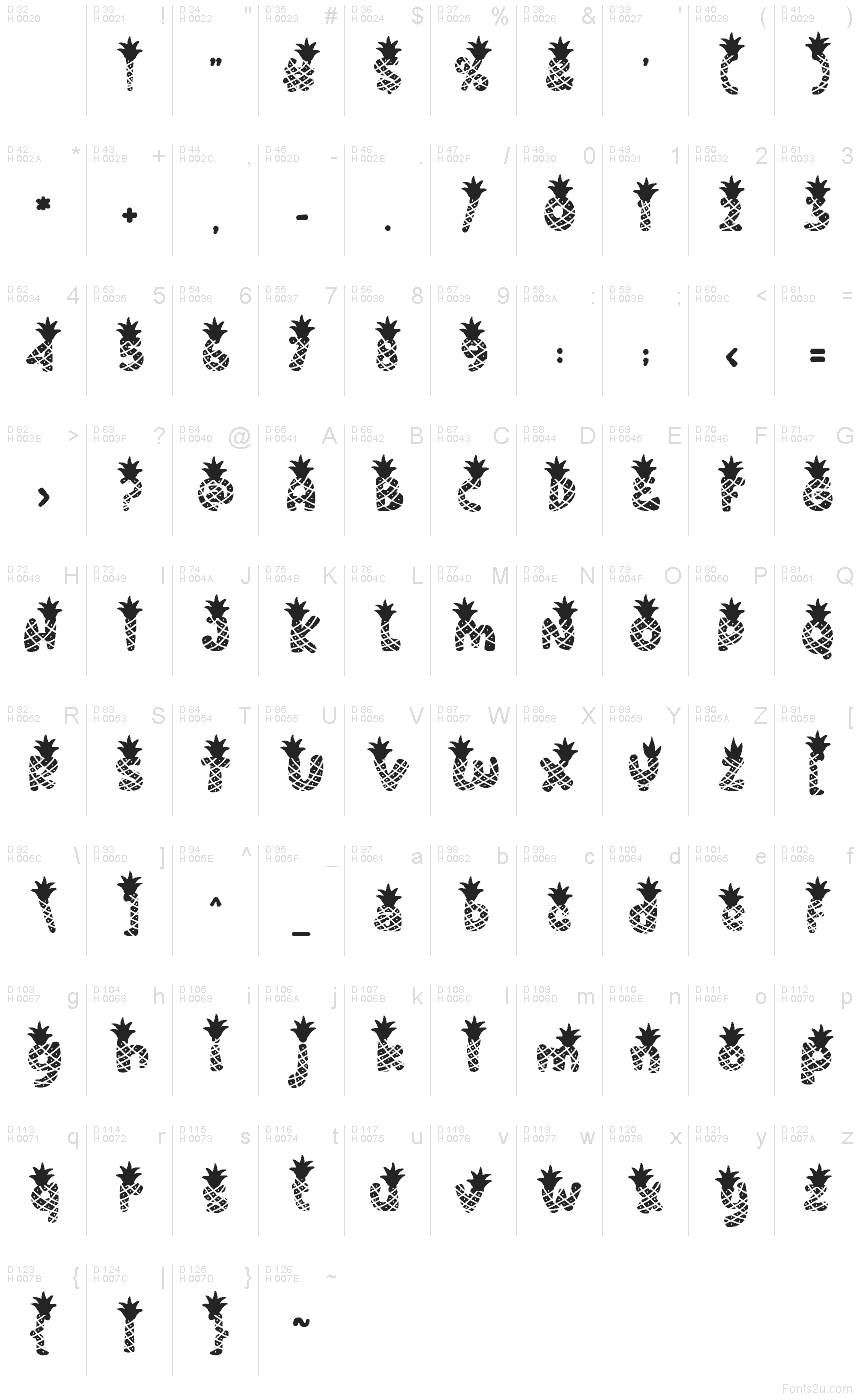 Basic Latin - charmap