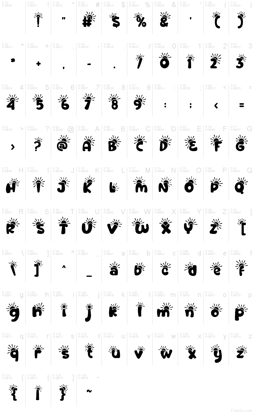 Basic Latin - charmap