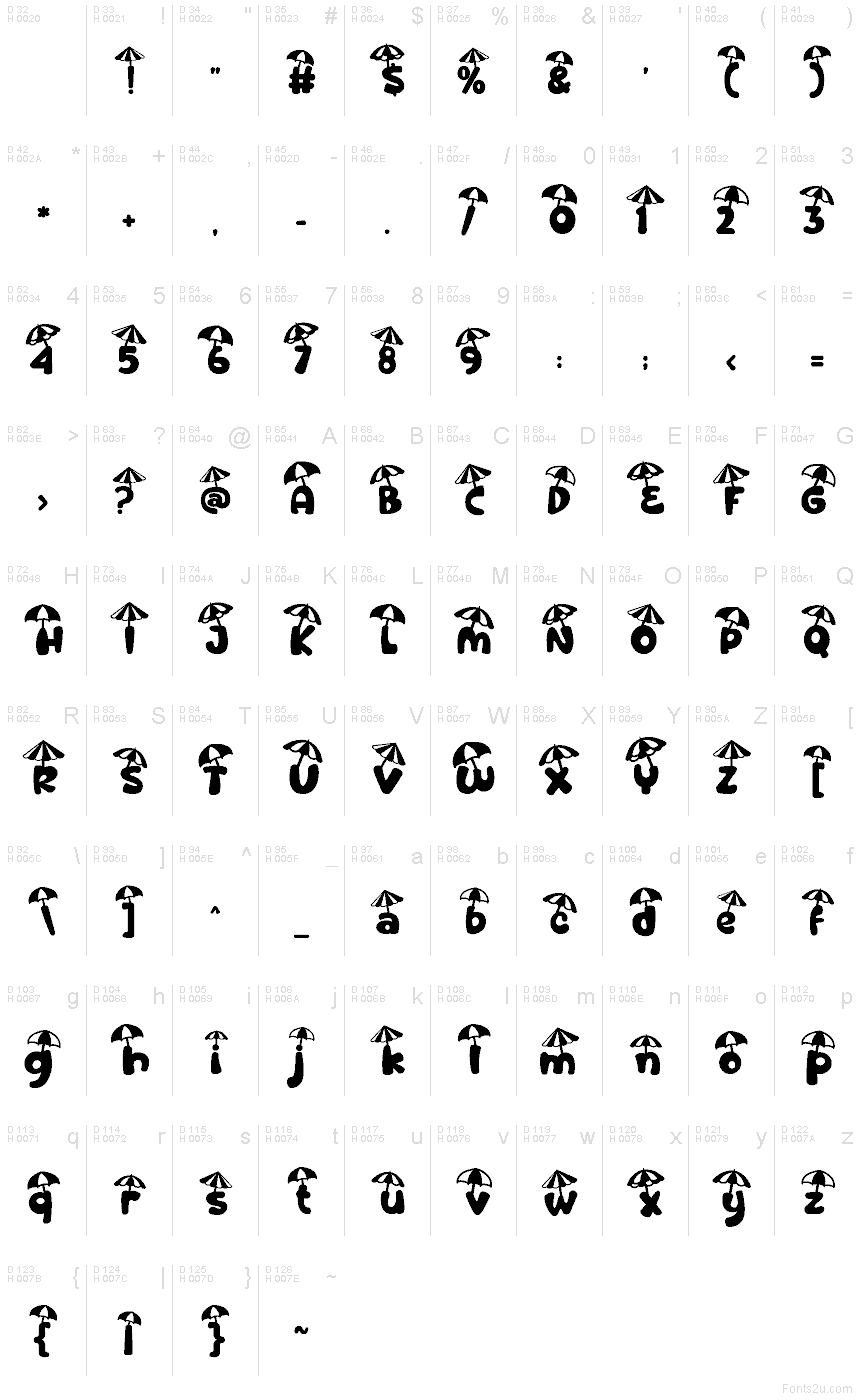 Basic Latin - charmap