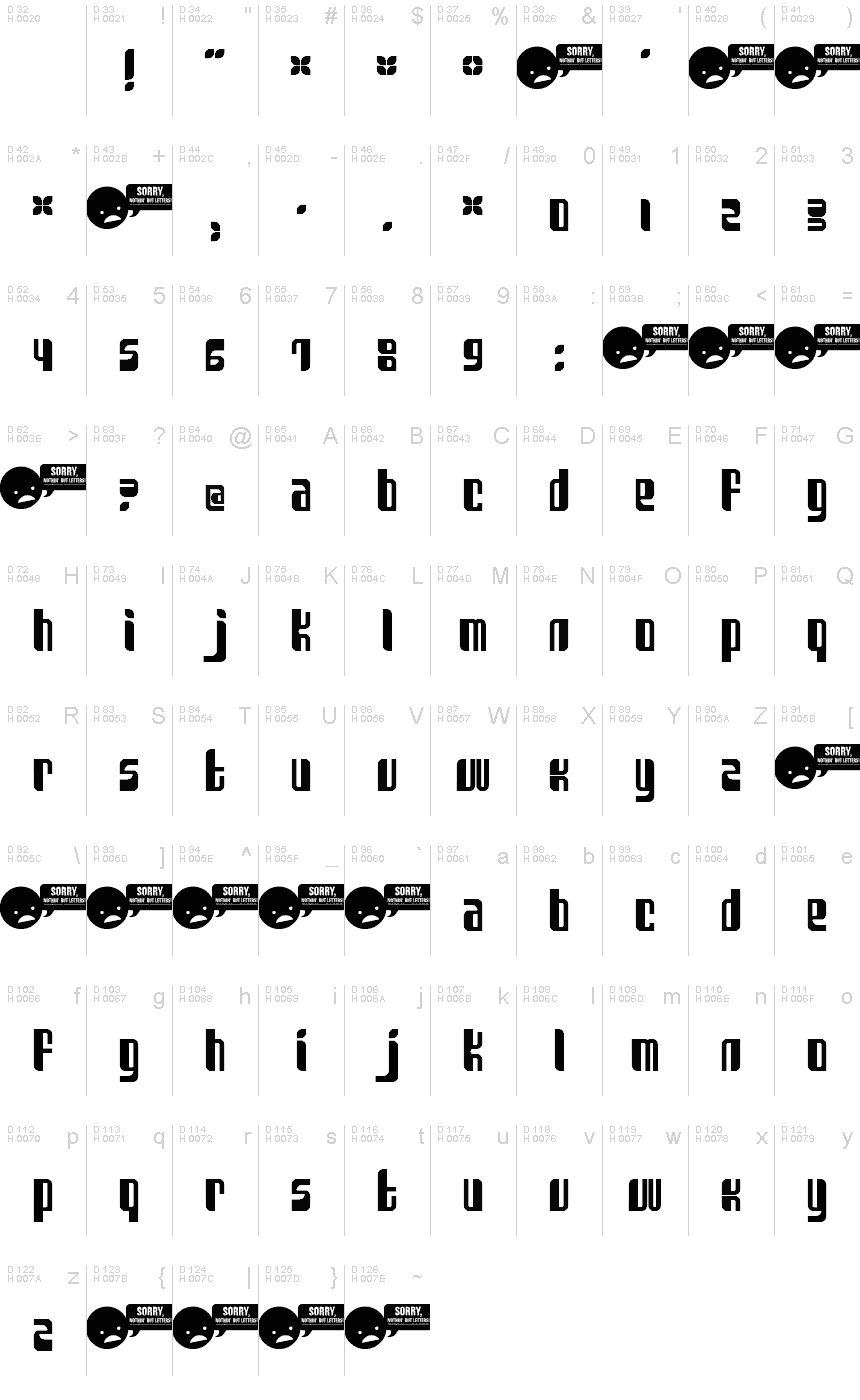 基本ラテン文字 - 文字マップ