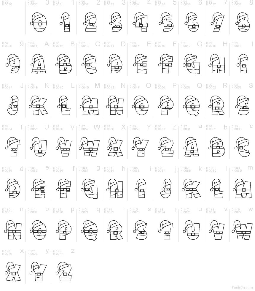 Basis-Lateinisch - Zeichentabelle