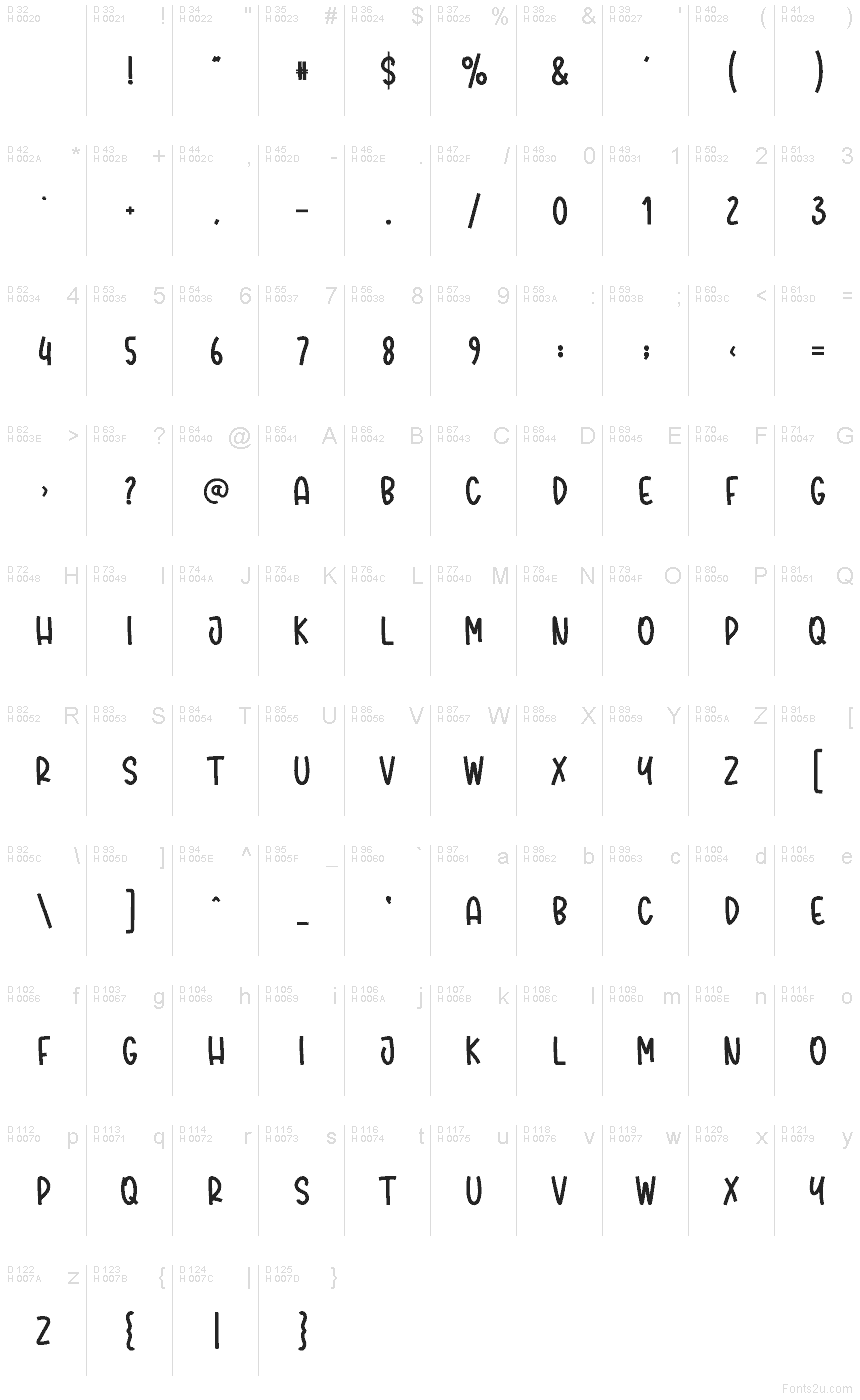 Basic Latin - charmap