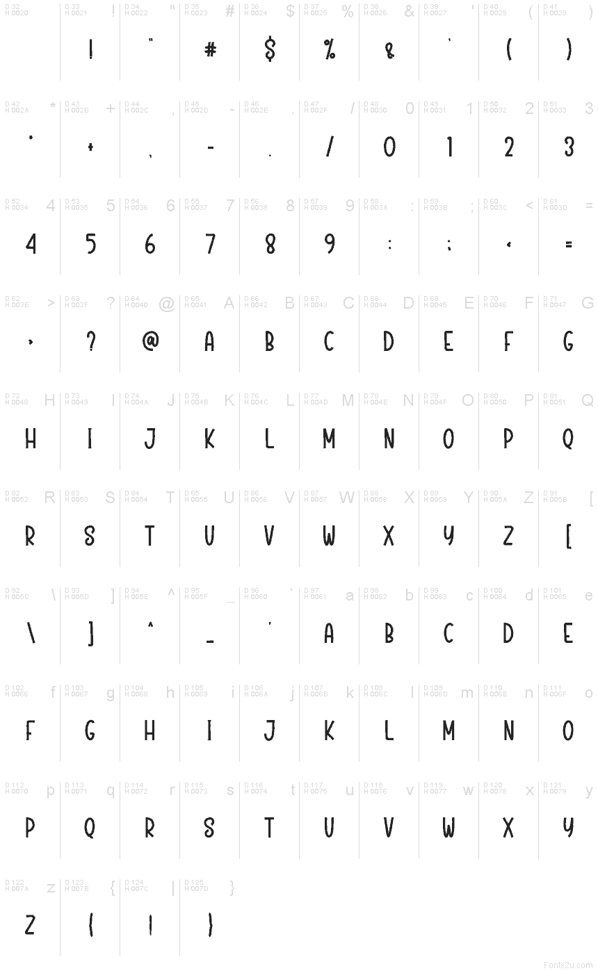 Basic Latin - charmap