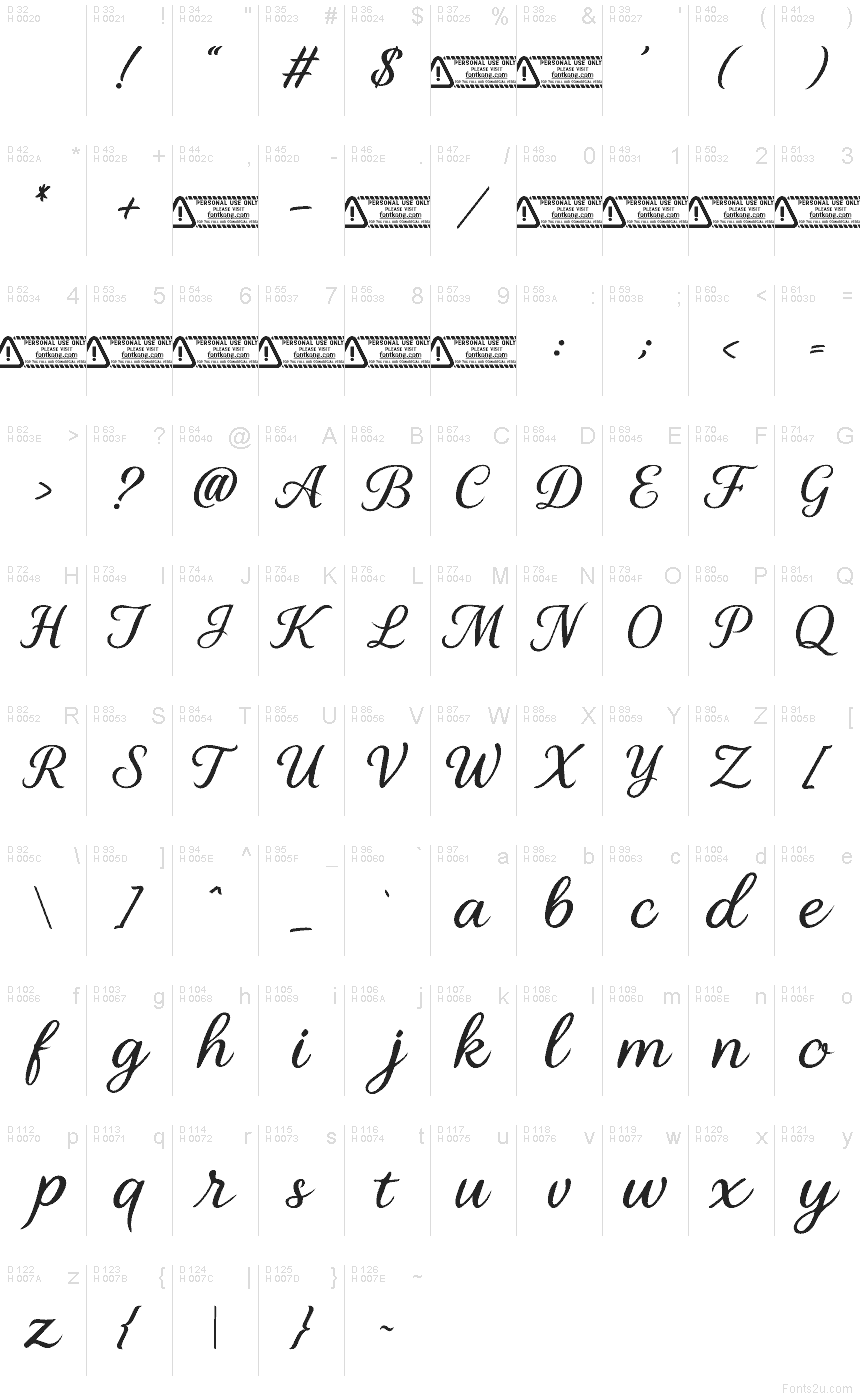 Basis-Lateinisch - Zeichentabelle