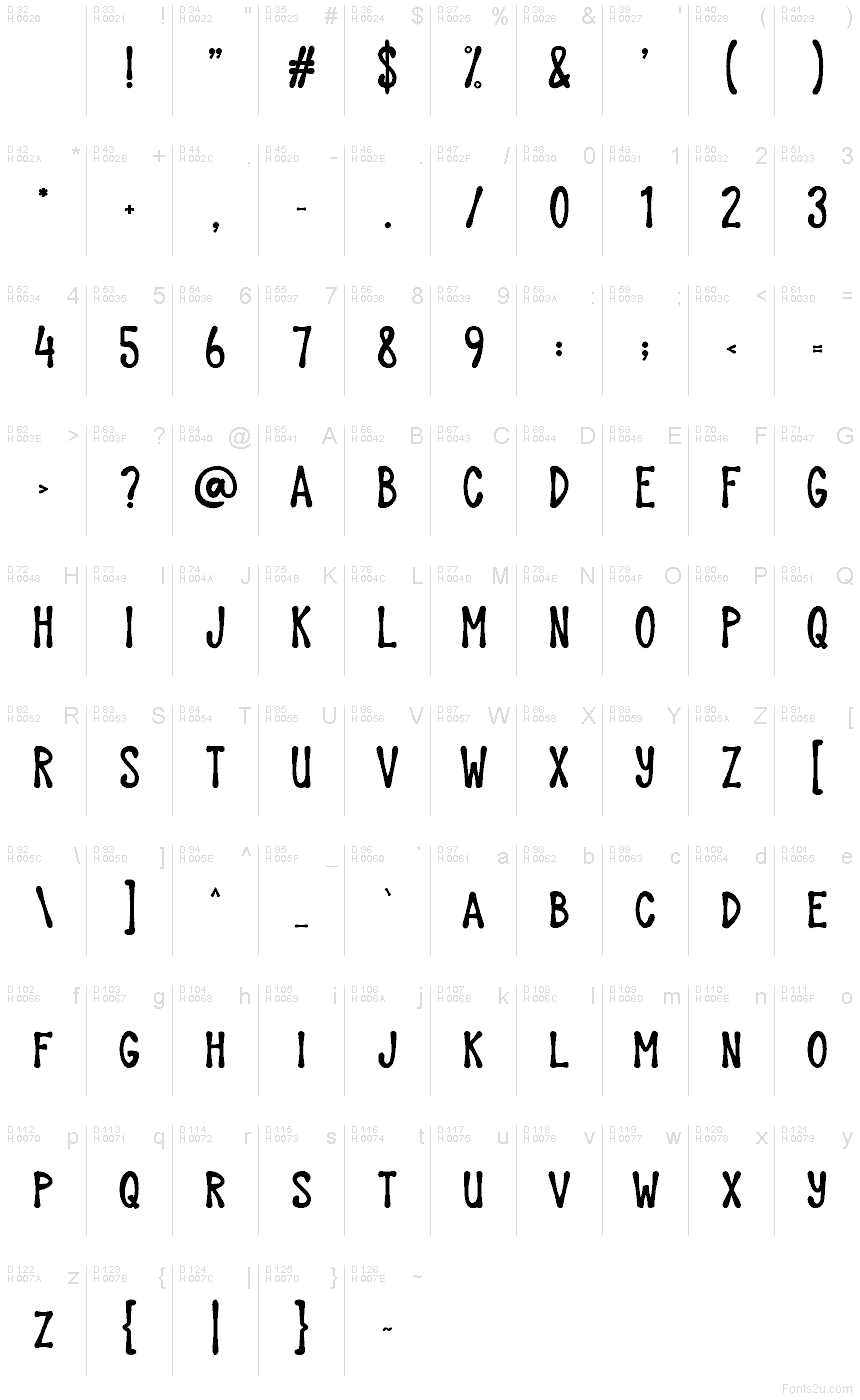 Basis-Lateinisch - Zeichentabelle