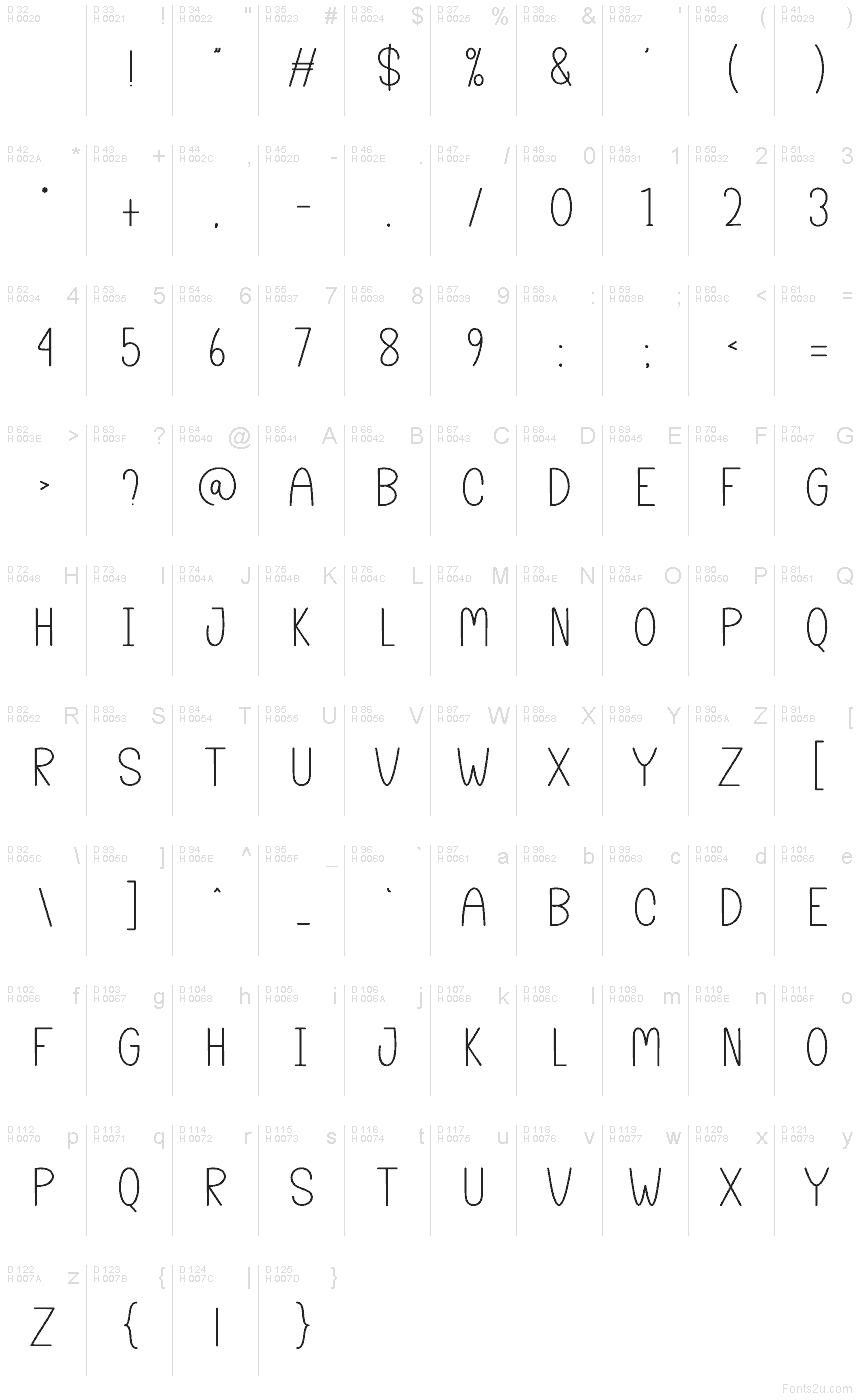 Basis-Lateinisch - Zeichentabelle