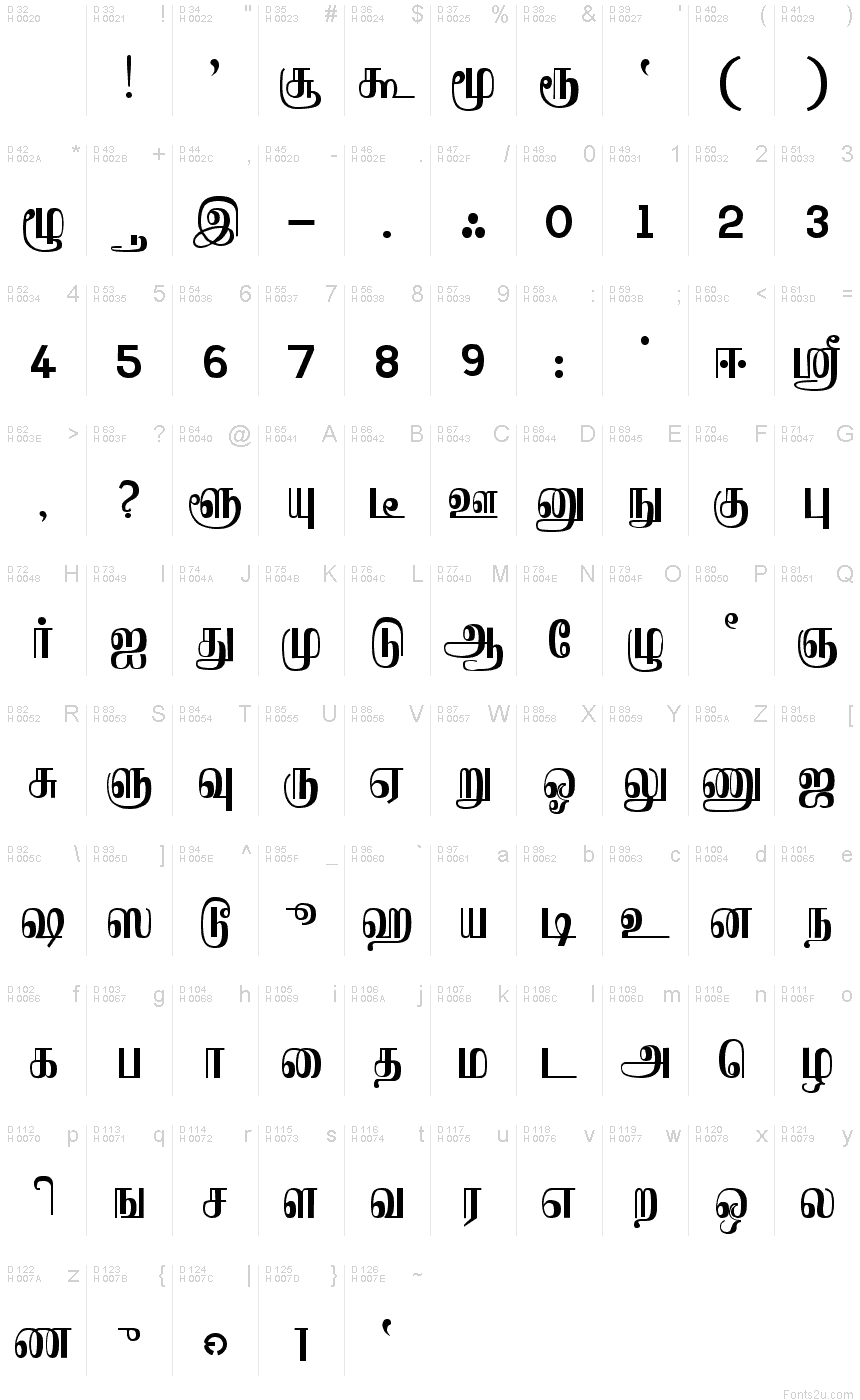 Saraswathy Regular font | Fonts2u.com