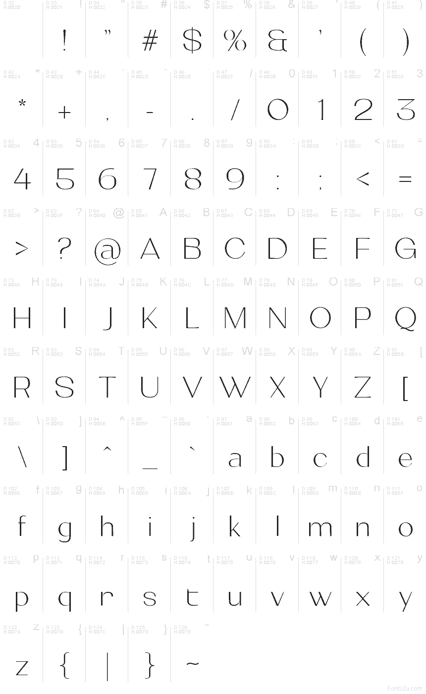 Basic Latin - charmap