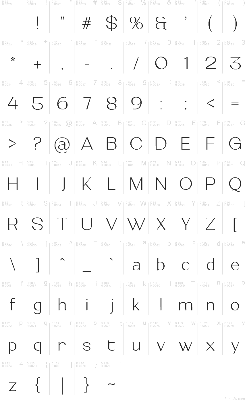 Basic Latin - charmap