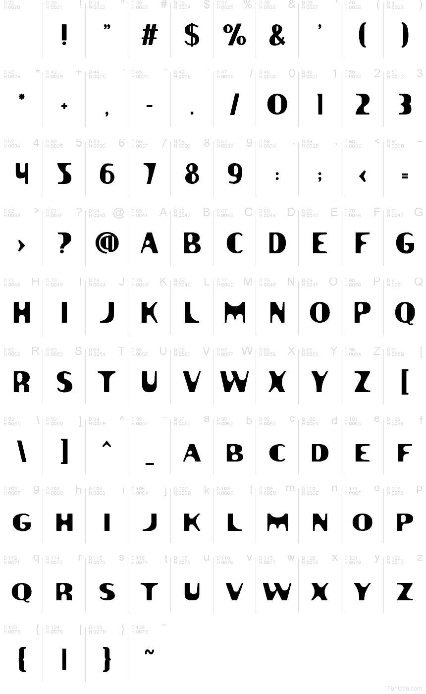 Základná latinka - Znaková sada