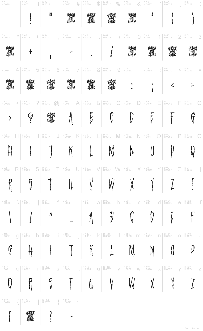 基本ラテン文字 - 文字マップ